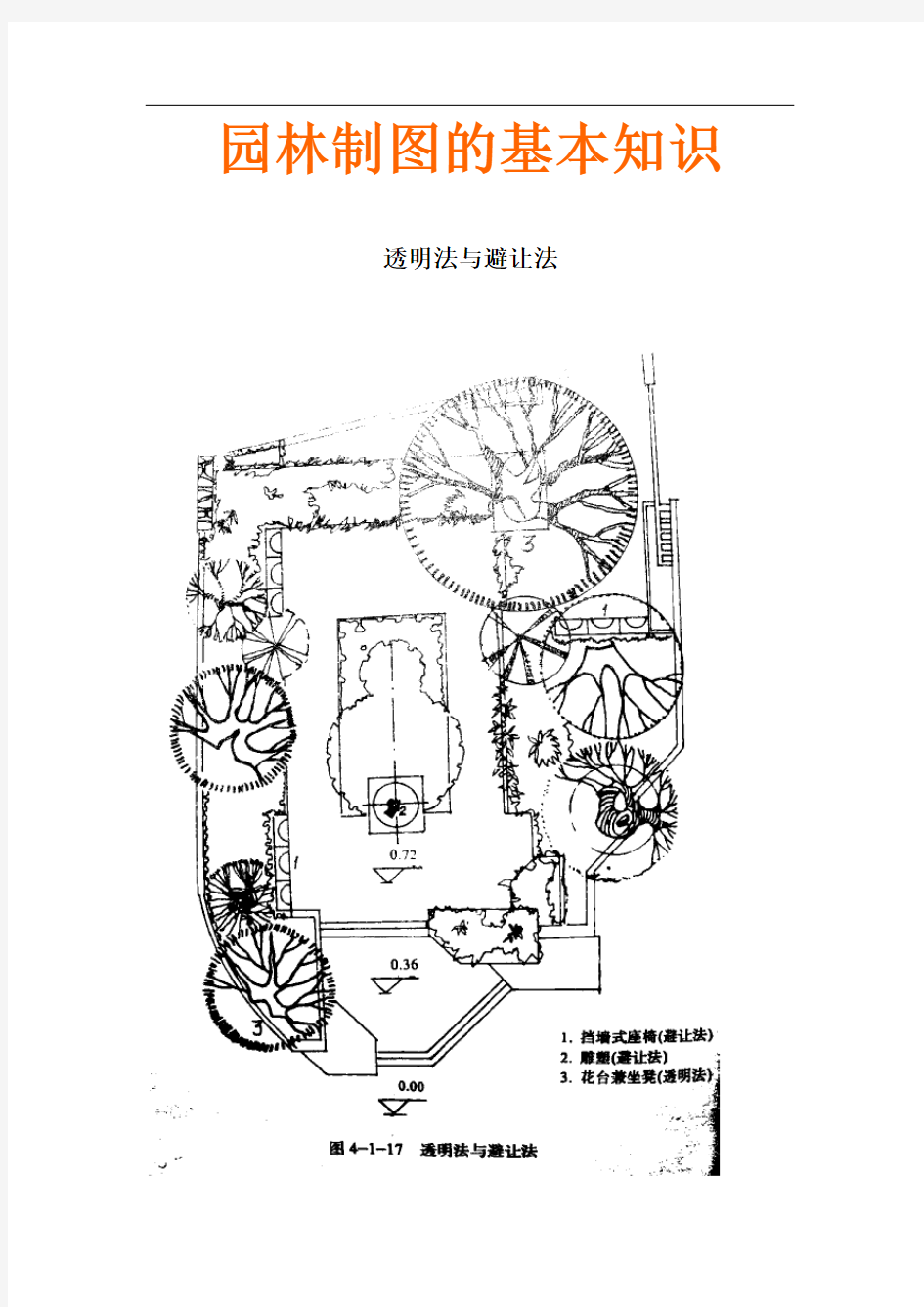 园林制图基本常识