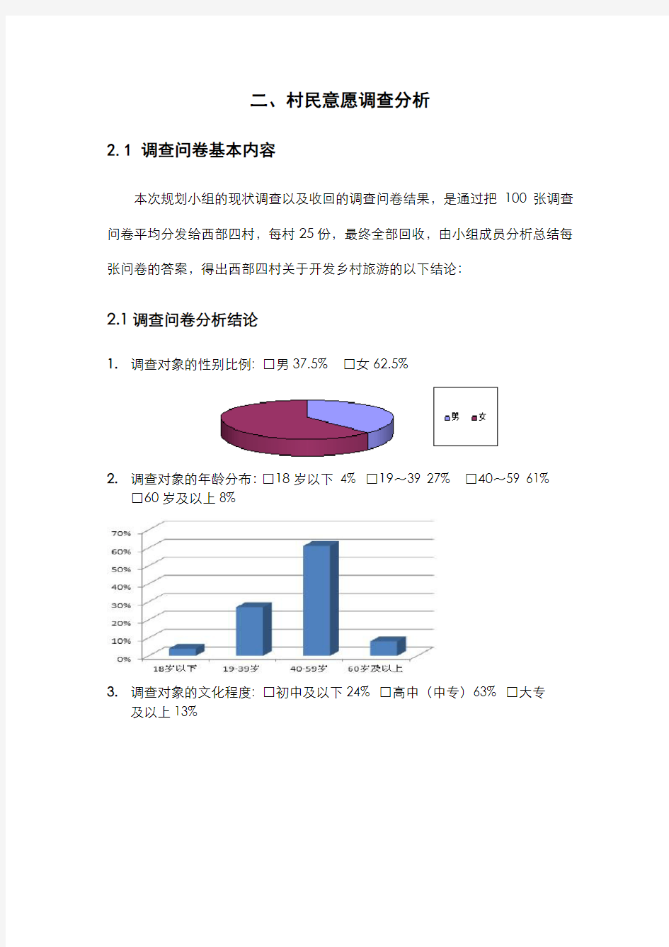 非常完整的调查问卷模板(带图表和结论)