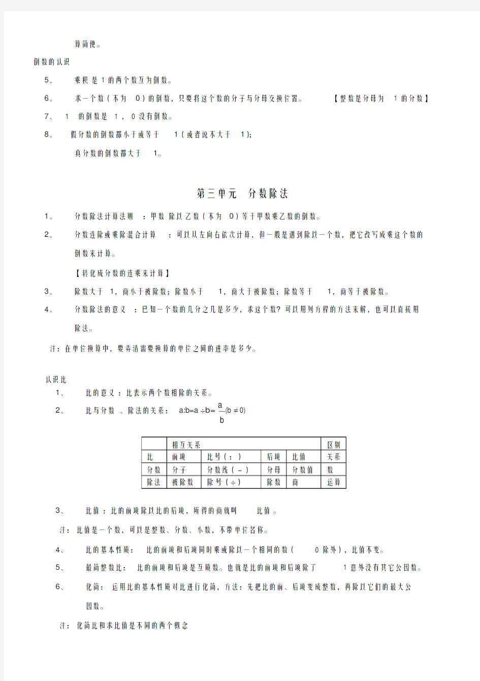 苏教版小学六年级数学上册知识点(最新最全)