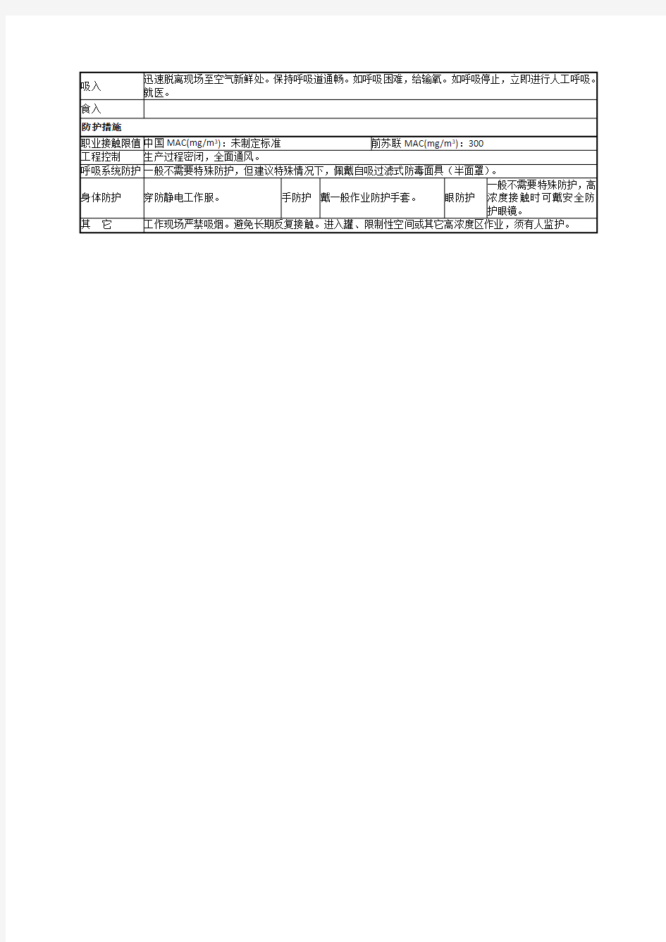 甲烷理化性质及危险特性表