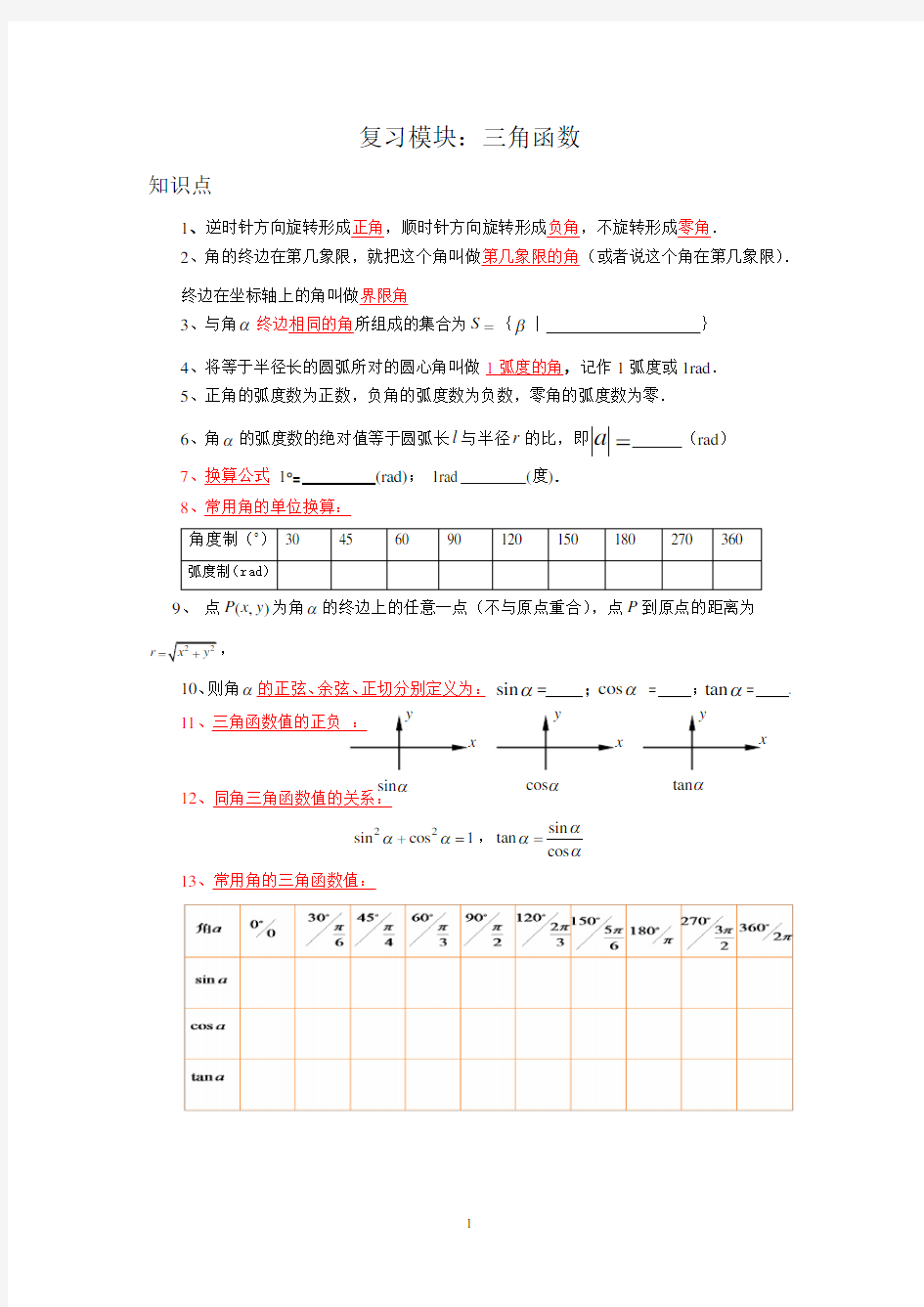 中职数学三角函数复习