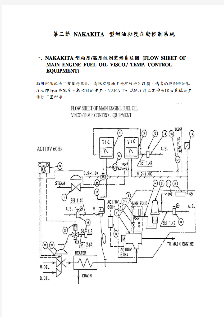 船舶自动控第四章  第三节NAKAKITA 型燃油粘度自动控制系统