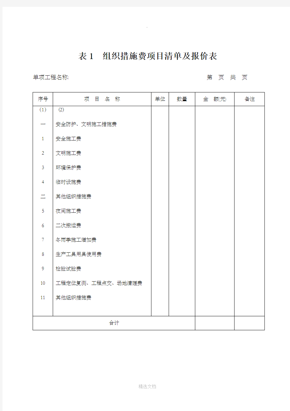 安全文明施工费用明细表