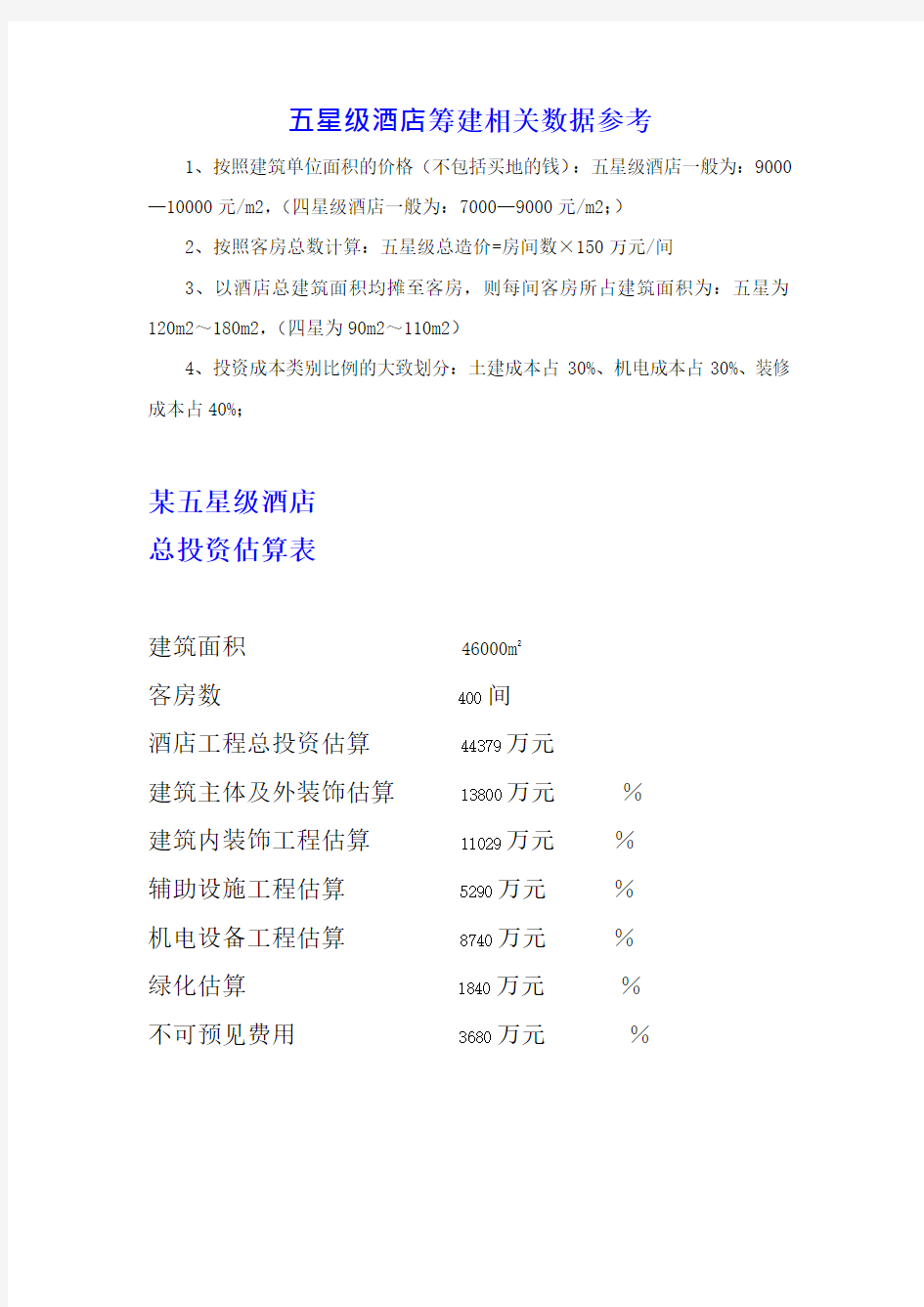 五星级酒店总投资估算表及其投资占比