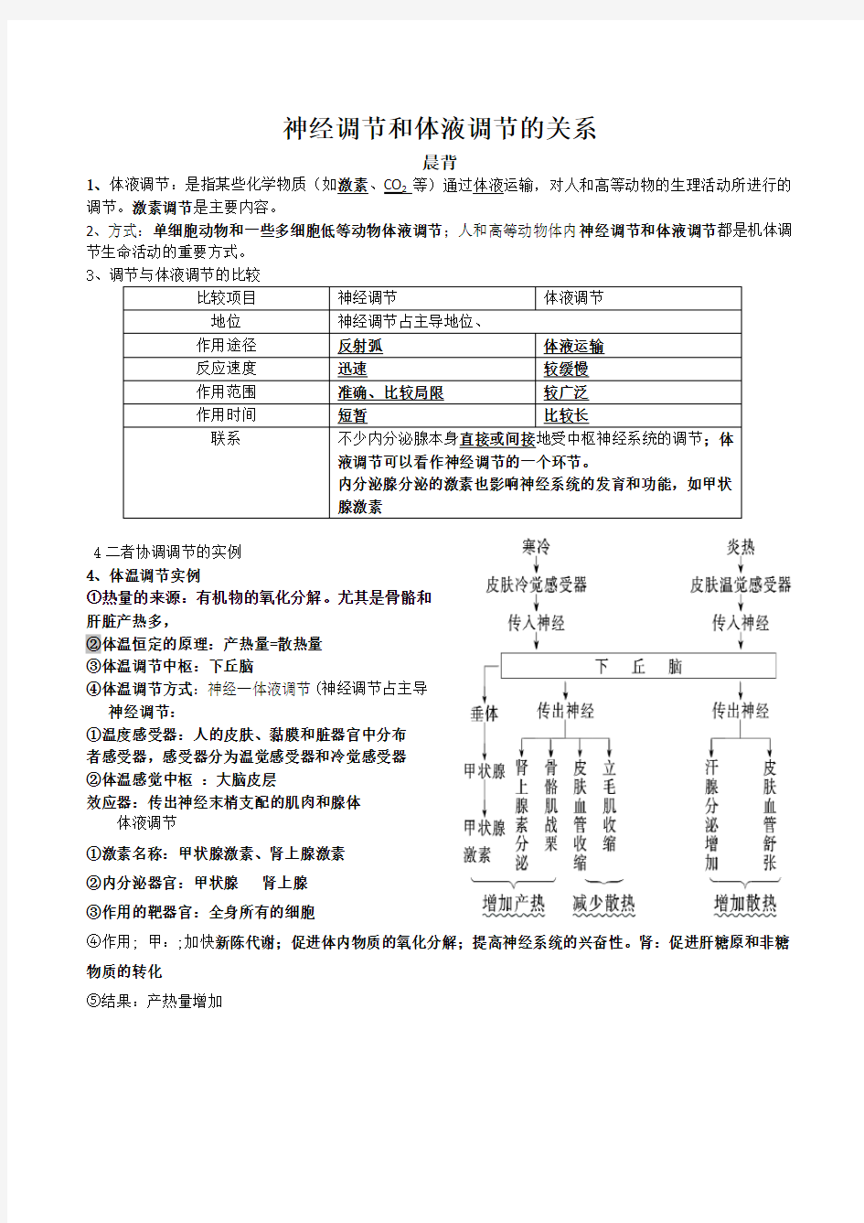 神经调节和体液调节的关系知识点