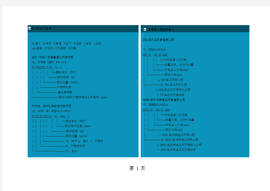 各种离心泵型号大全全详细介绍32页