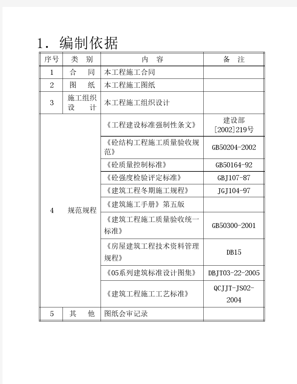 混凝土施工方案