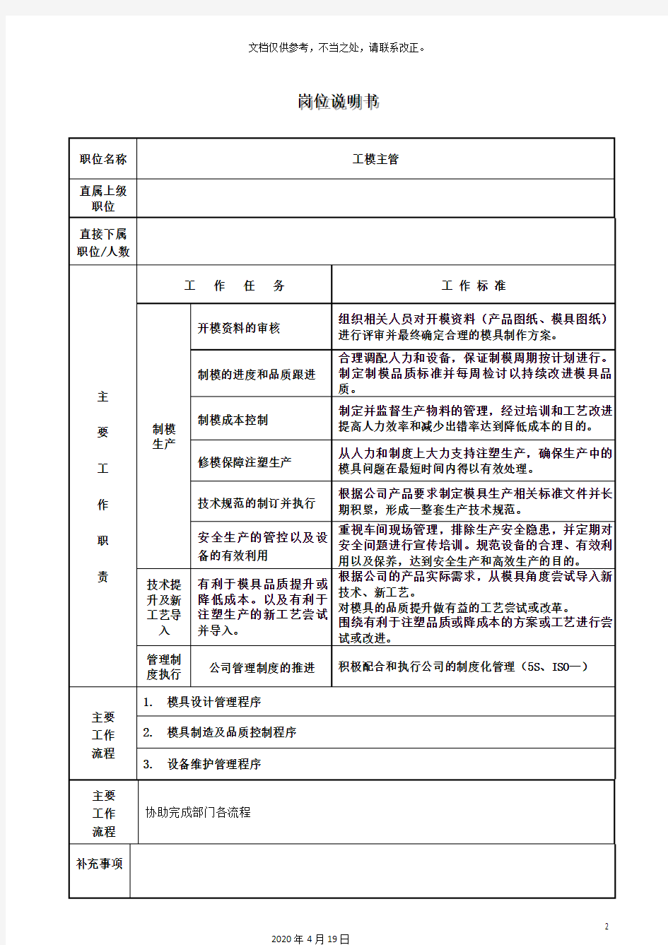 工模部职岗位职责