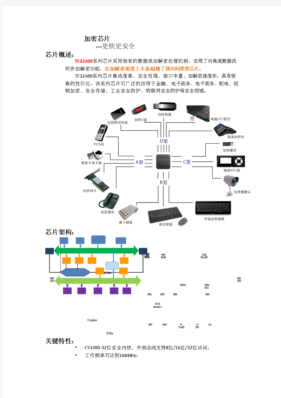 基于国家战略层面及企业信息安全的加密芯片