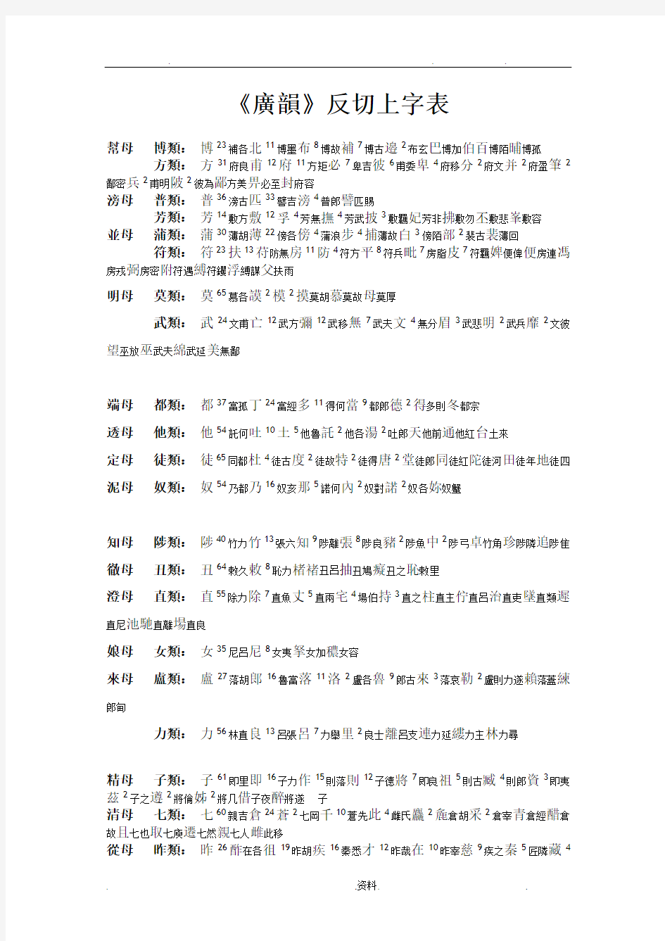 广韵反切上下字表