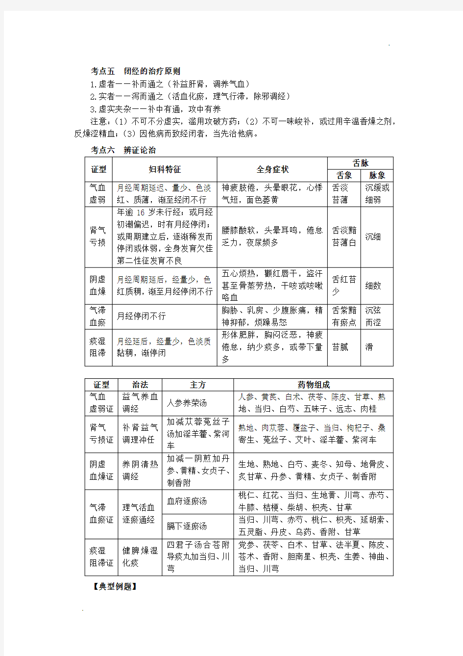 2018年中医执业医师综合笔试知识点(170)