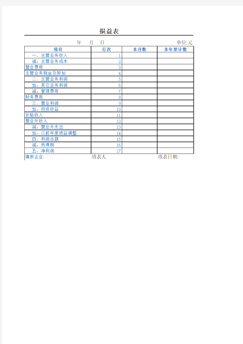 10万元注册资金带数字的小企业财务报表样(资产负债表和利润表)