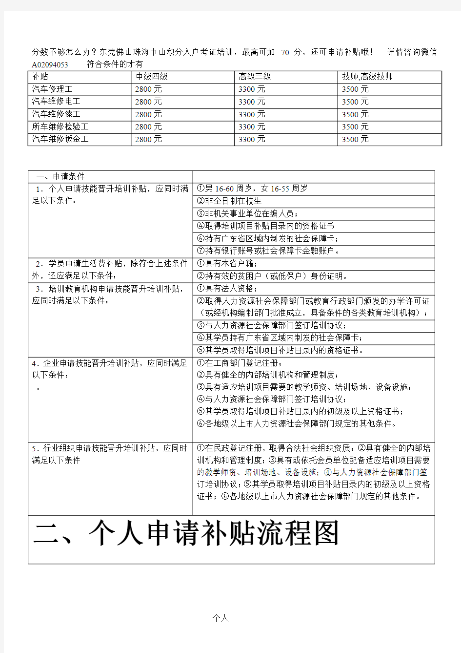 广东省深圳市职业资格证个人申请补贴流程图-技能晋升培训补贴申报指南