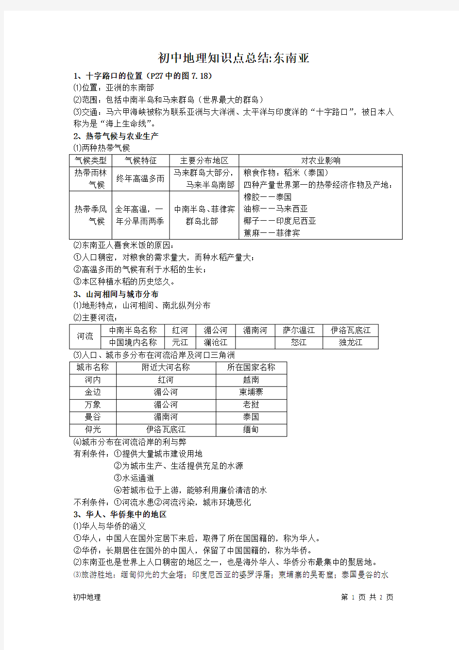 初中地理知识点总结：东南亚