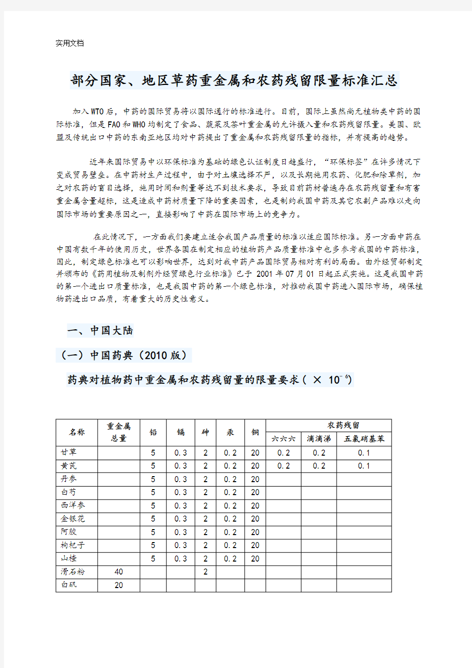 部分国家、地区草药重金属和农药残留限量实用标准汇总情况