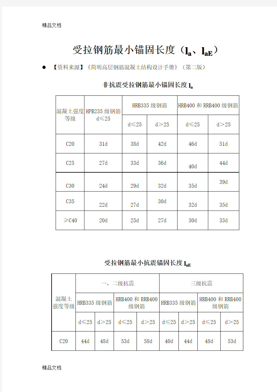 (整理)锚固长度la