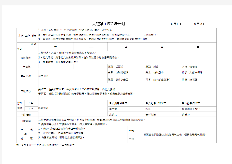 幼儿园大班周计划表