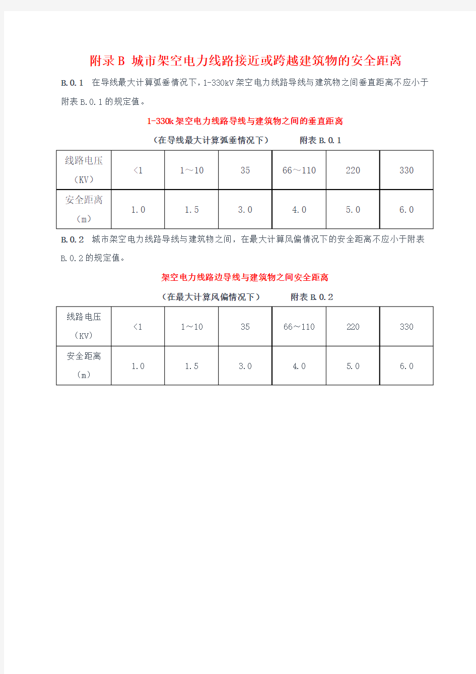 (完整版)电力线路安全距离