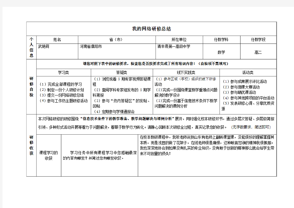 网络研修总结作业