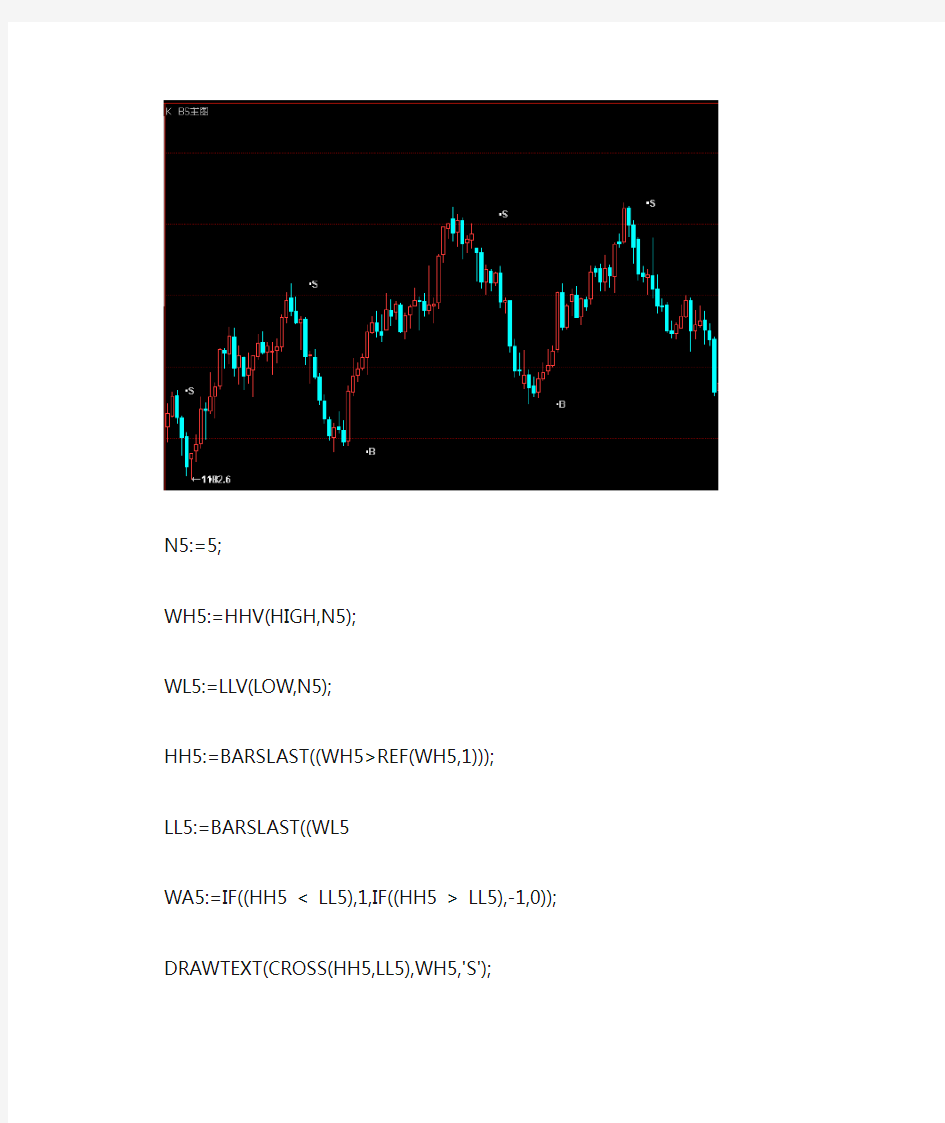 博易大师期货软件指标公式源码期货最准的指标螺纹铁矿恒指买卖点绝技指标