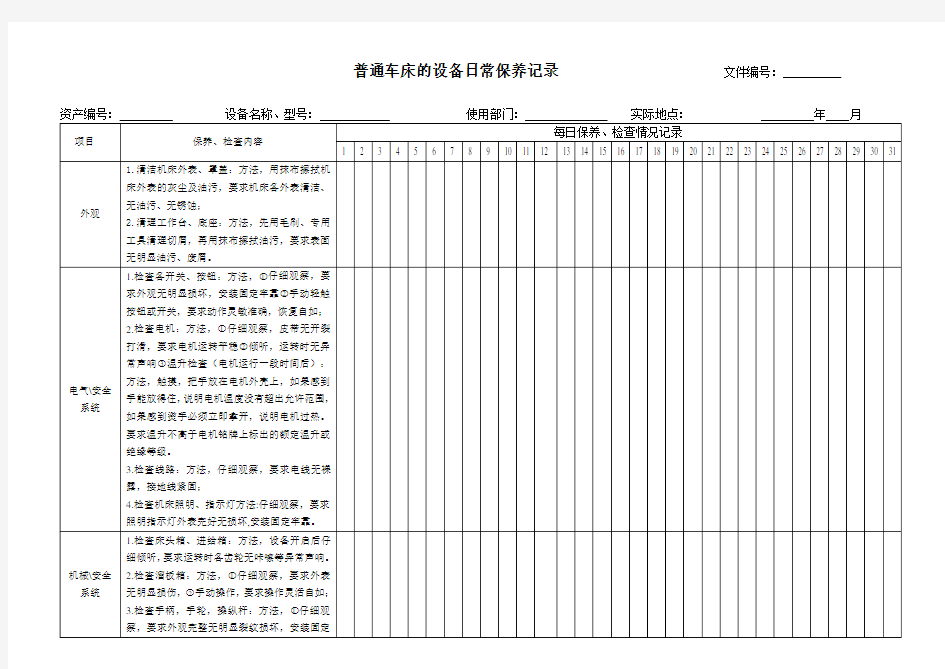 普通车床的设备日常保养记录