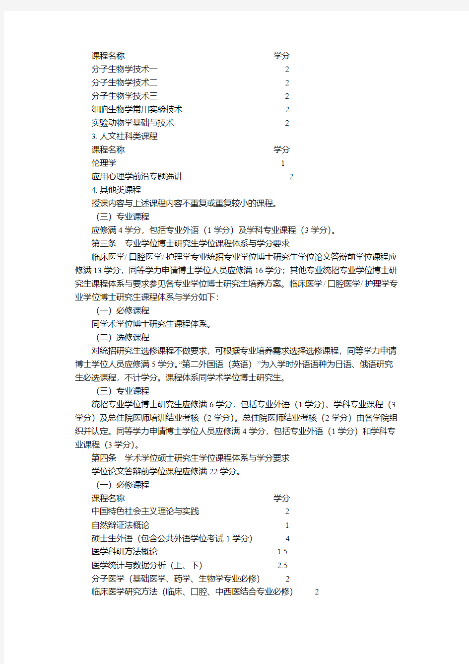 中国医科大学研究生课程体系与学分要求的有关规定