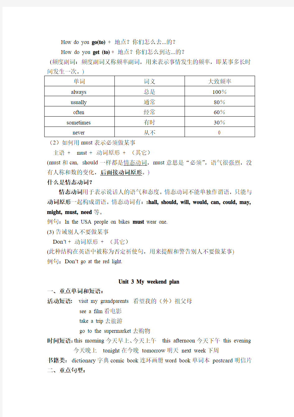 六年级英语上学期要点