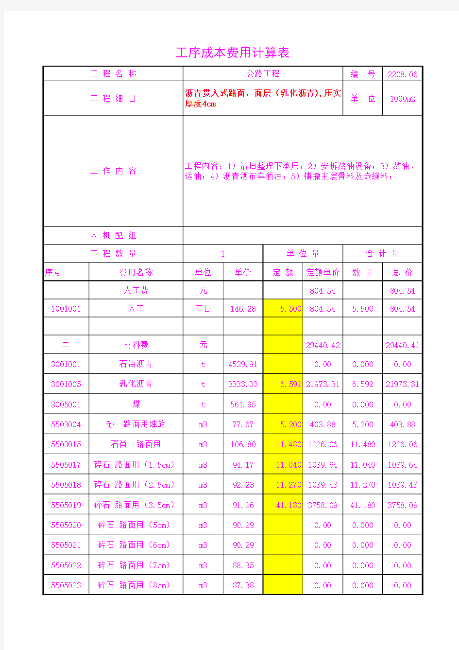 2208.06沥青贯入式路面,面层(乳化沥青),压实厚度4cm