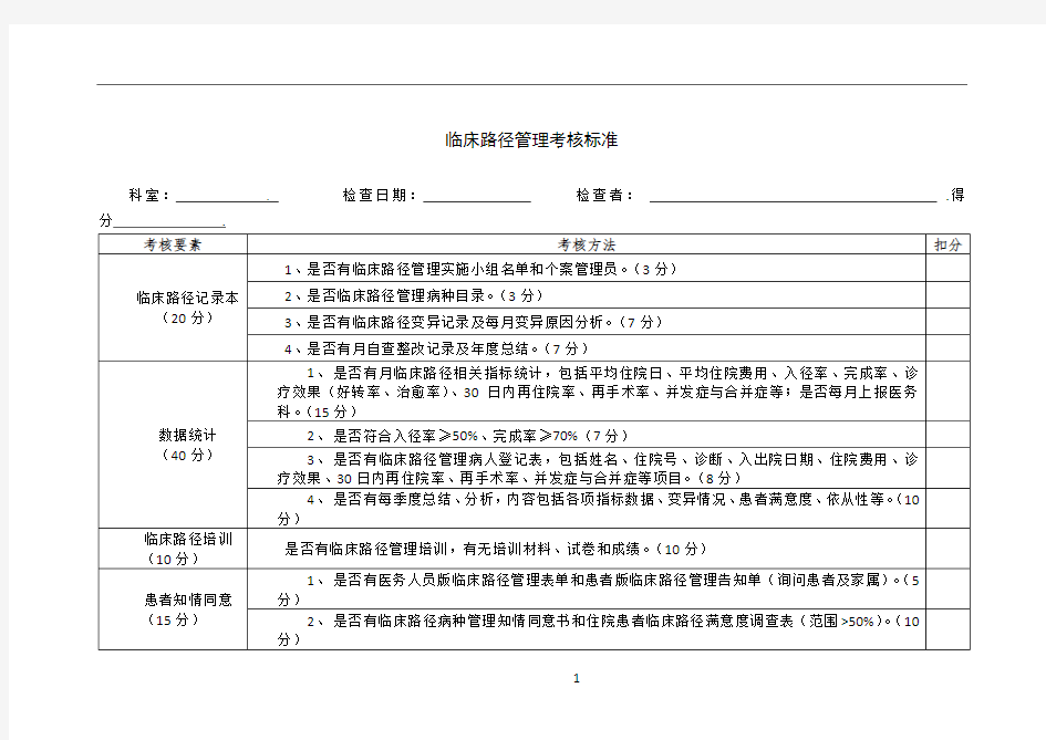 临床路径管理考核标准