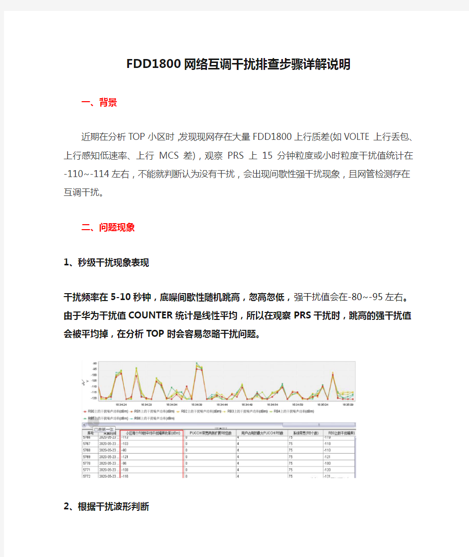 FDD1800网络互调干扰排查步骤详解说明