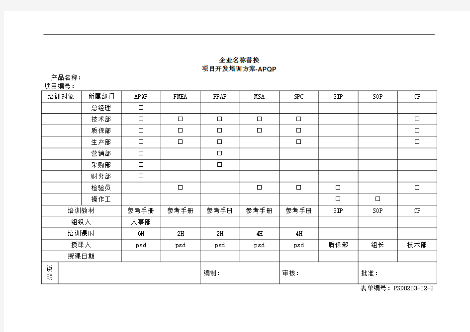 项目开发培训方案