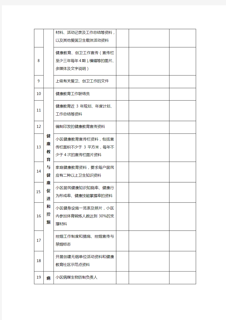 创卫建档资料检查表