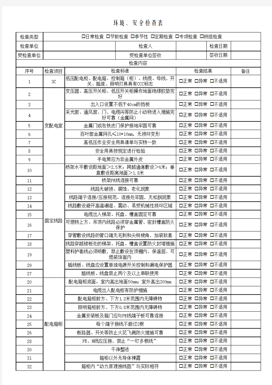 电气安全检查表