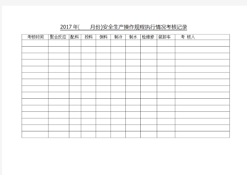 操作规程执行情况考核记录