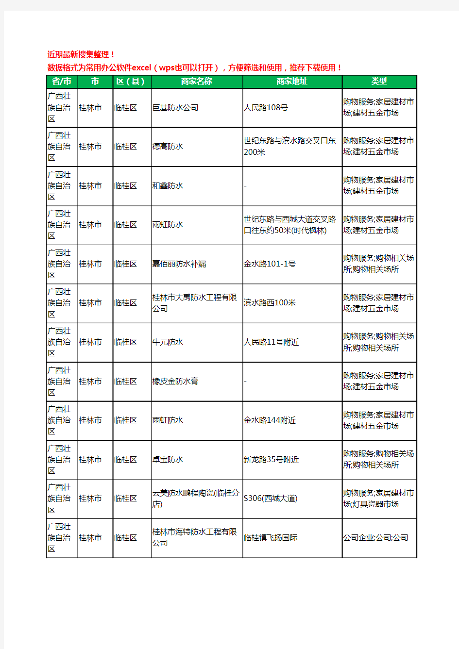 2020新版广西壮族自治区桂林市临桂区防水工商企业公司商家名录名单黄页联系方式大全29家