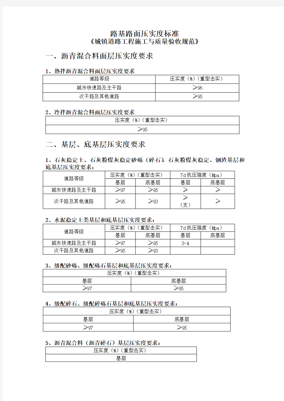 路基路面压实度标准