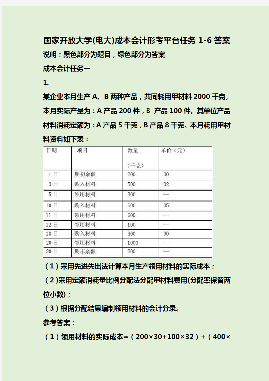 国家开放大学(电大)成本会计形考平台任务1-6答案