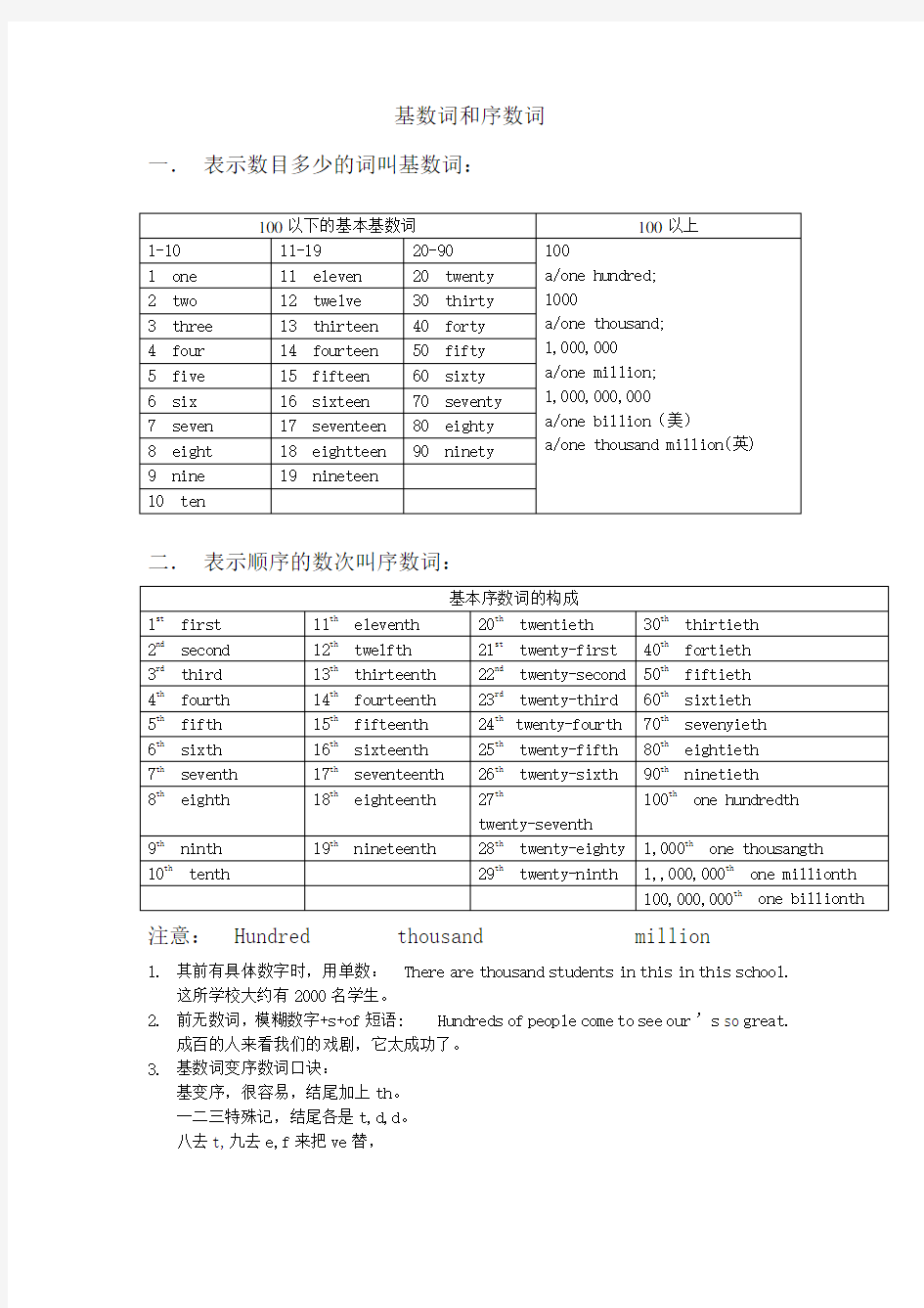 基数词和序数词