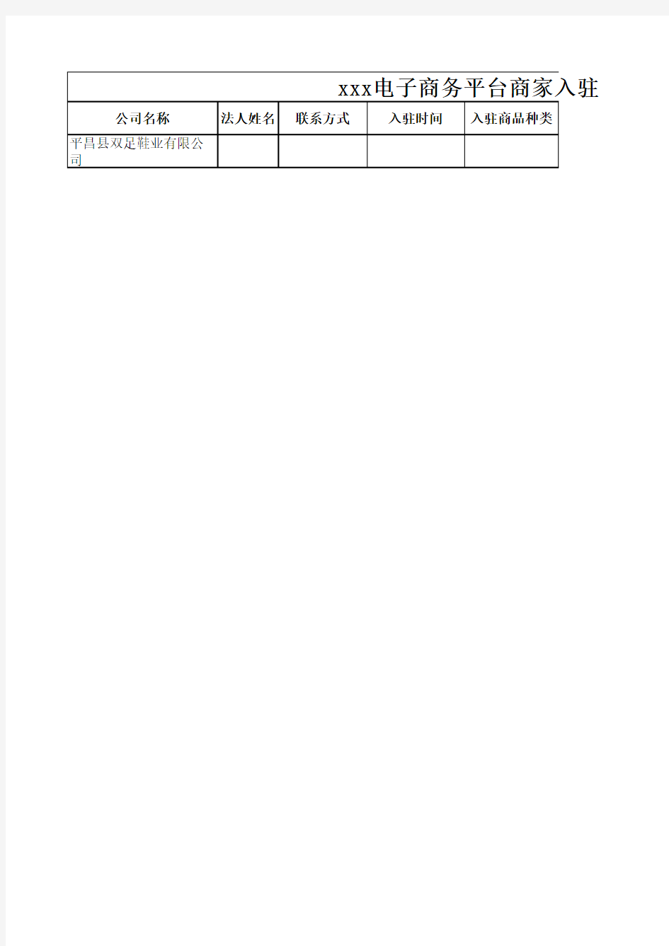 电子商务平台商家入驻登记表