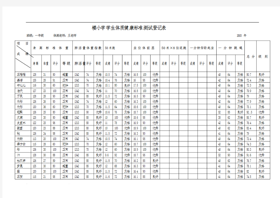 小学学生体质健康标准测试登记表