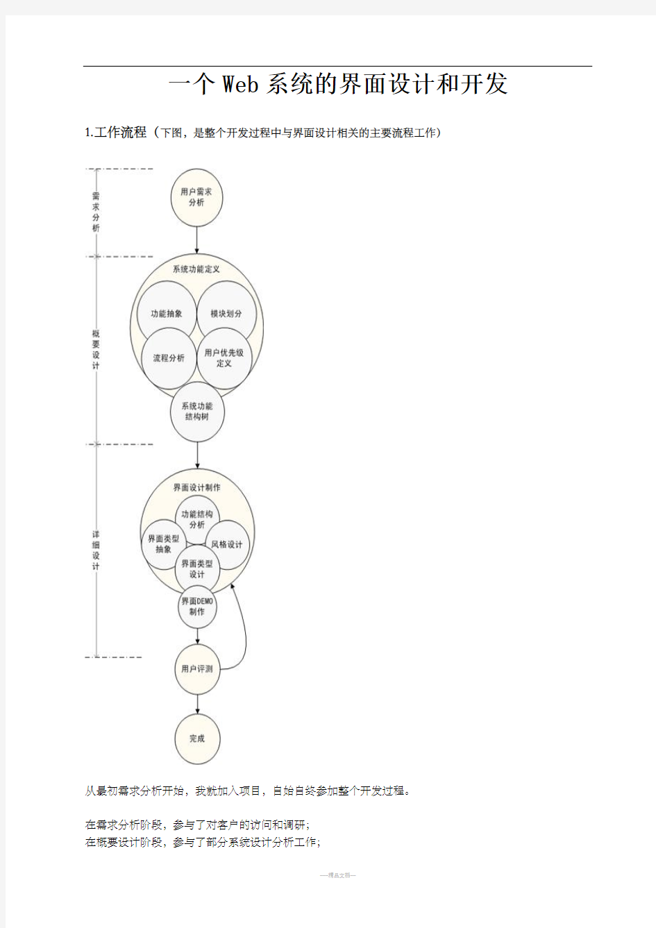 一个Web系统的界面设计和开发