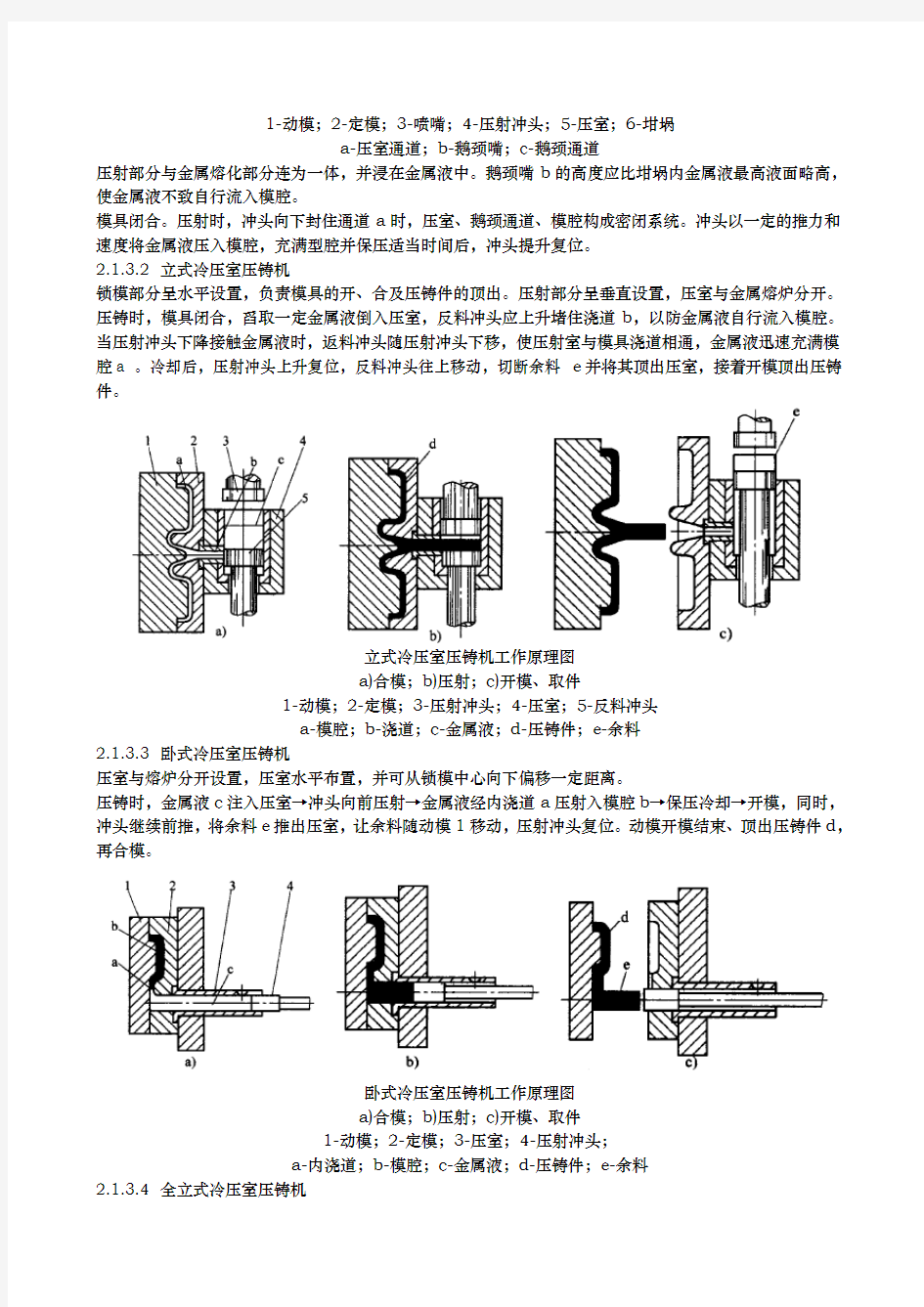 压铸机的工作原理与本体结构