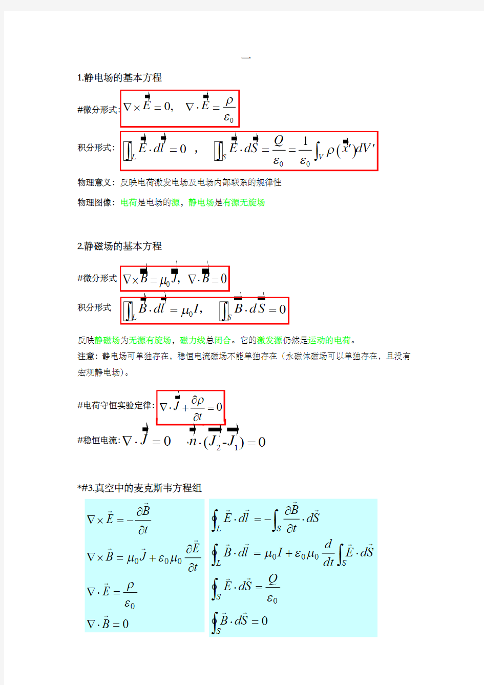 电动力学重点知识总结期末复习必备)