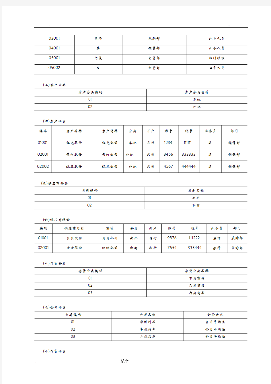 用友T3操作练习题