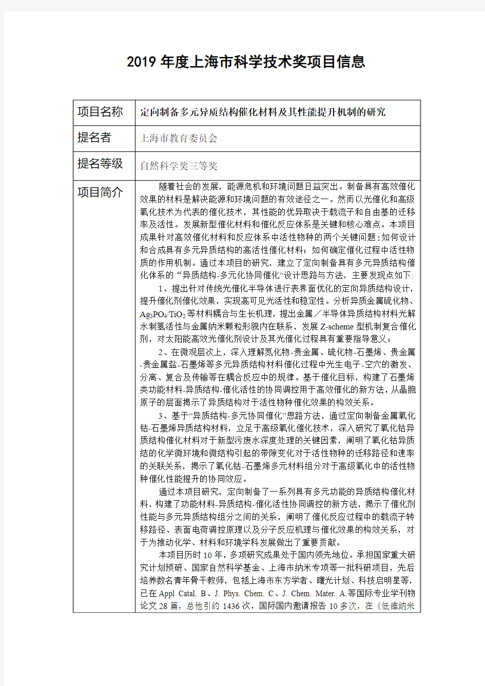 2019年度上海市科学技术奖项目信息