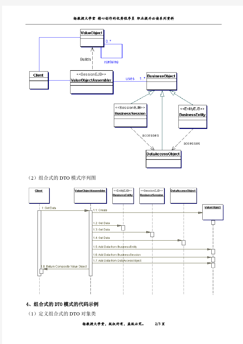 跟我学软件系统数据访问层设计中所涉及J2EE核心设计模式——组合式的DTO(Transfer Object Assembler)模式