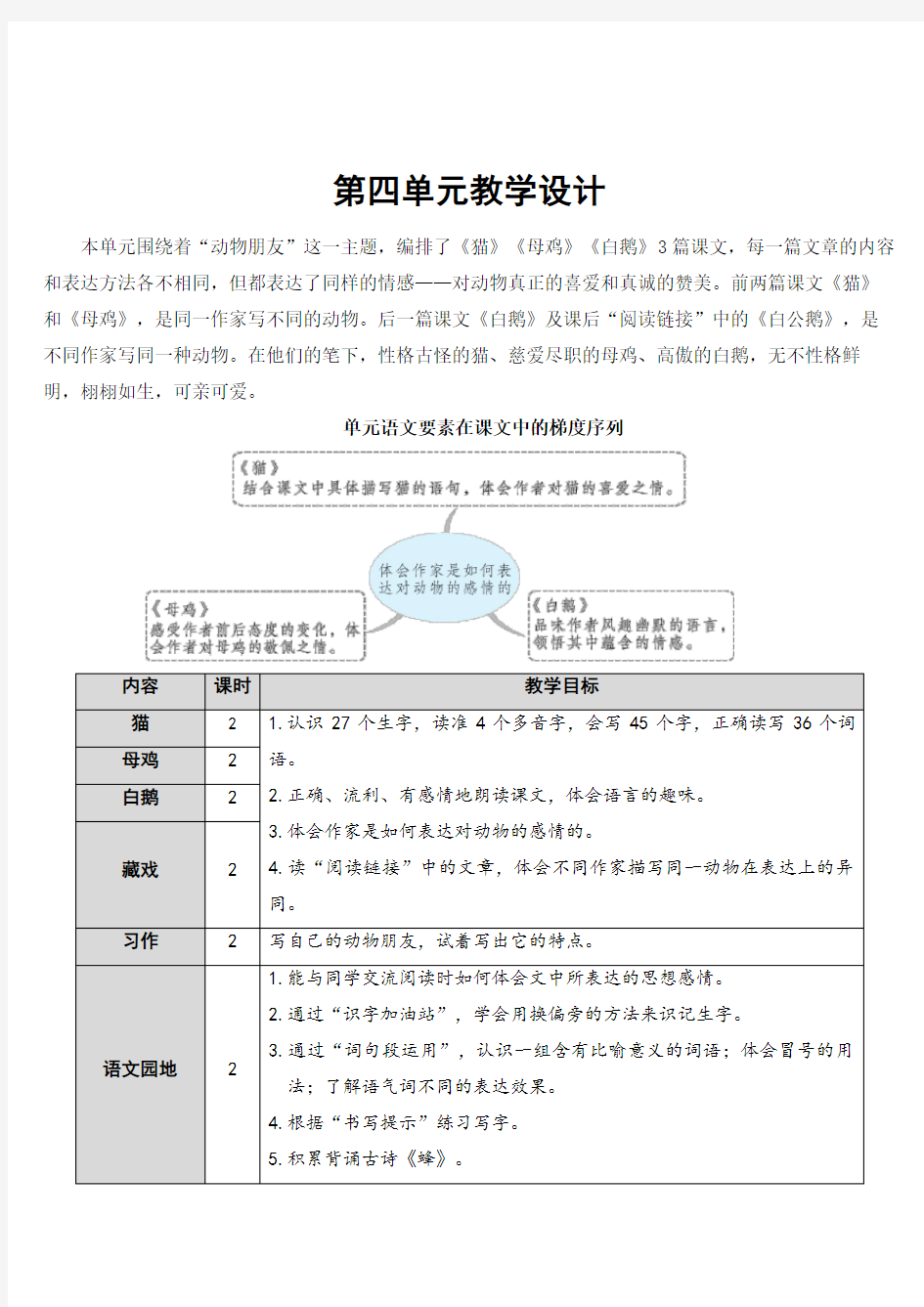 最新13 猫优质课教案教学实录