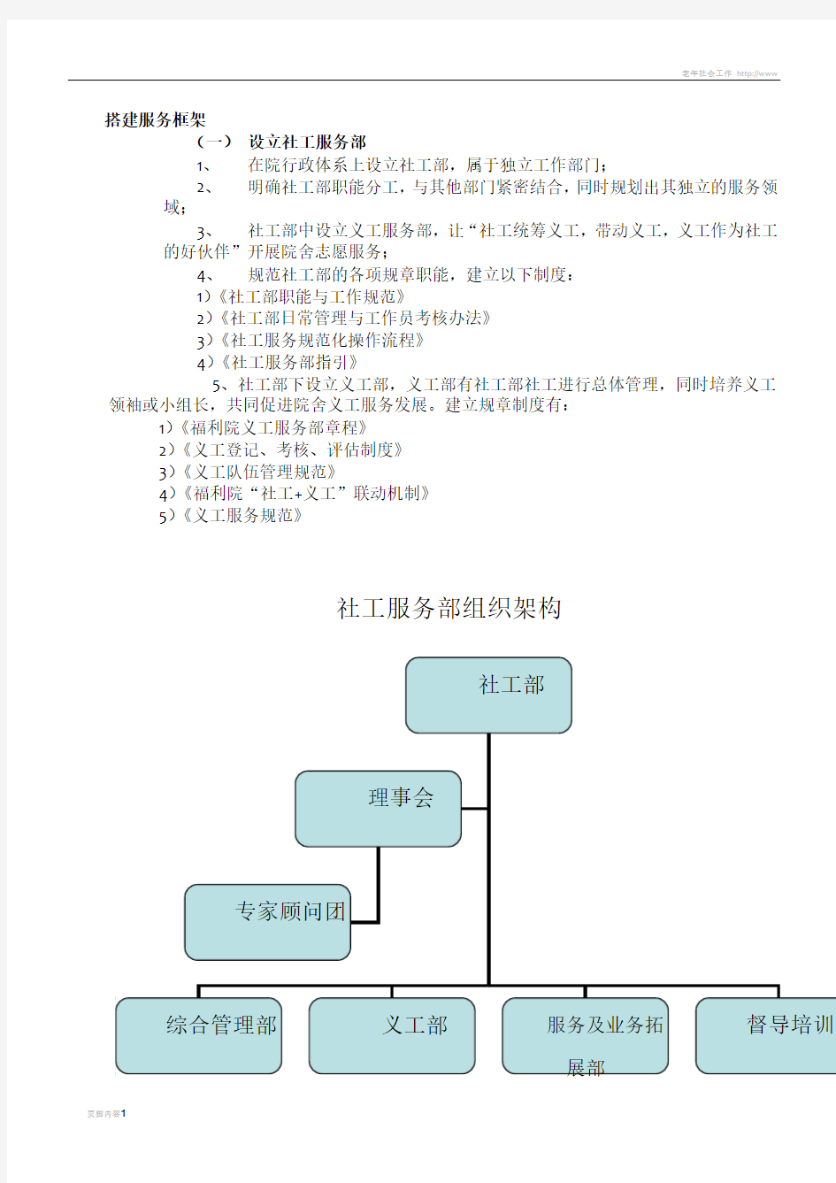 社工服务部组织架构