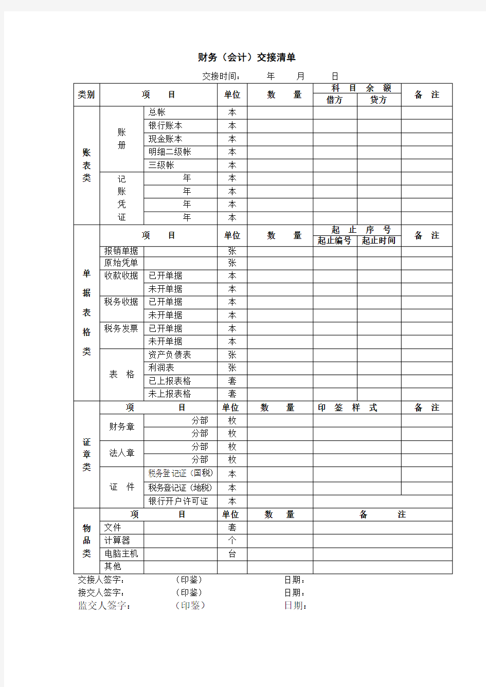 财务交接清单