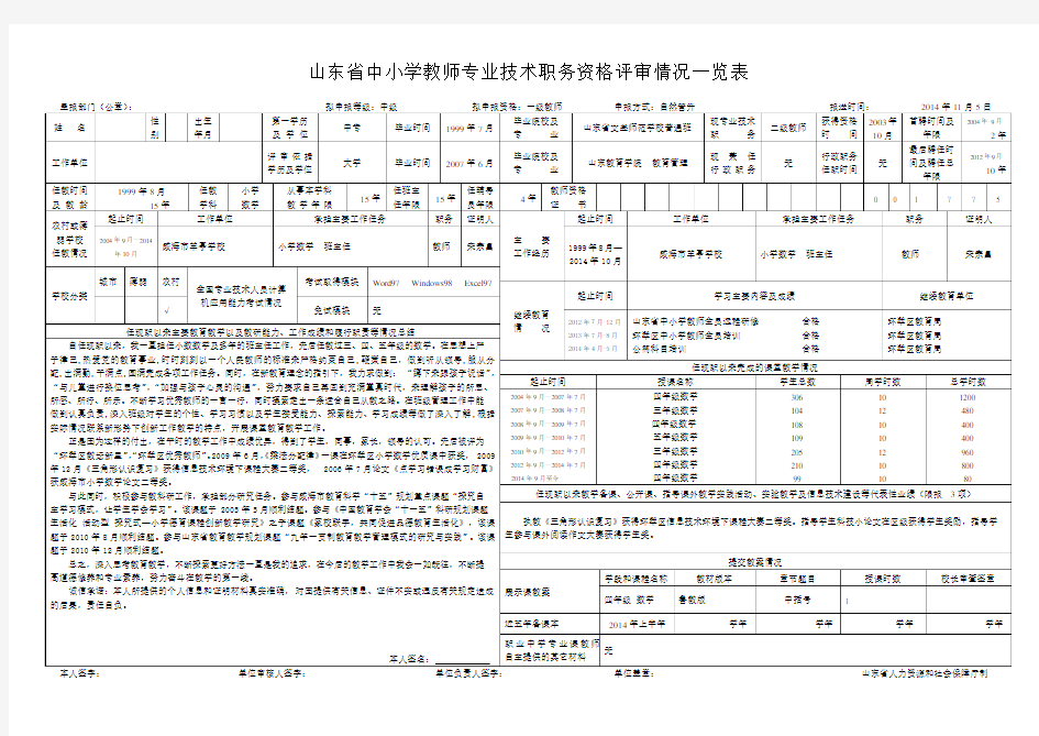 2019山东省中小学教师专业技术职务资格评审情况一览表